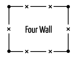 Four Wall Partition