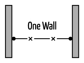 One Wall Partition