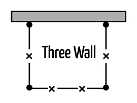 Three Wall Partition